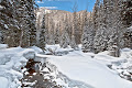 Essex Creek