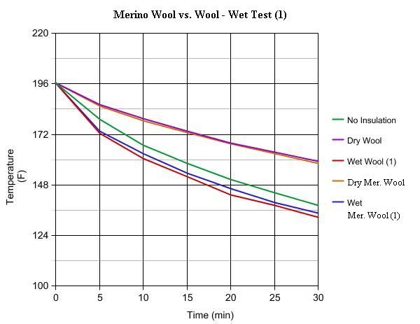 [graph63.jpg]