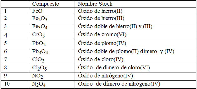 [tabla%2520de%2520nomenclatura%2520stock%255B4%255D.gif]