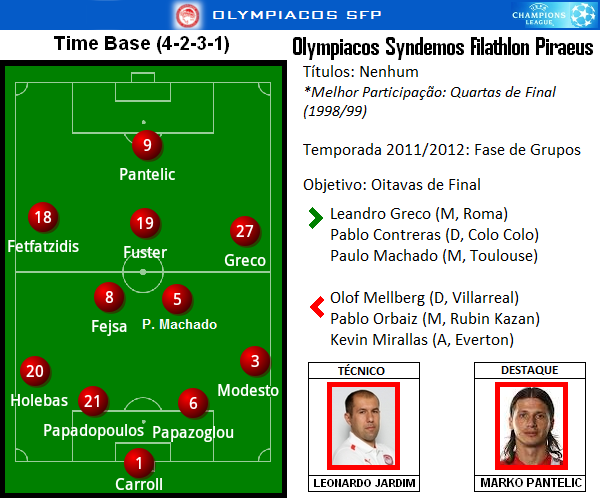 [Olympiacos%255B3%255D.png]