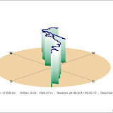 kohlroeslhuette_20110624_Grafik3D.jpg