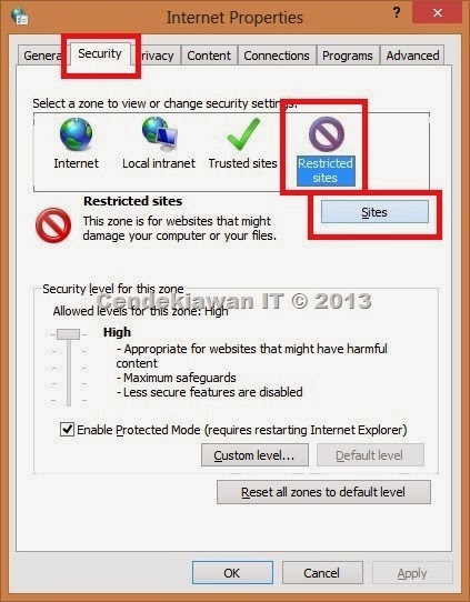 Internet Option - Security Tab