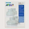 Philips Avent Breast Pump Conversion Kit