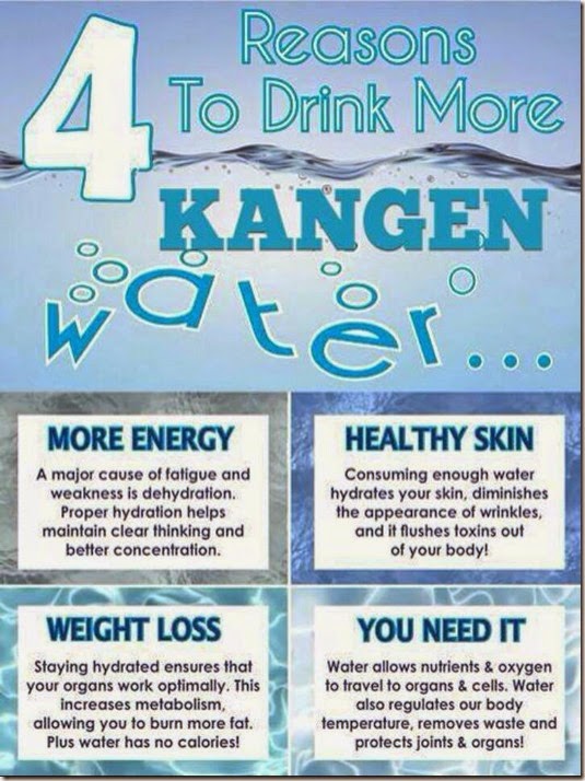 4 Reasons Drink Kangen 4 Reasons Drink Kangen