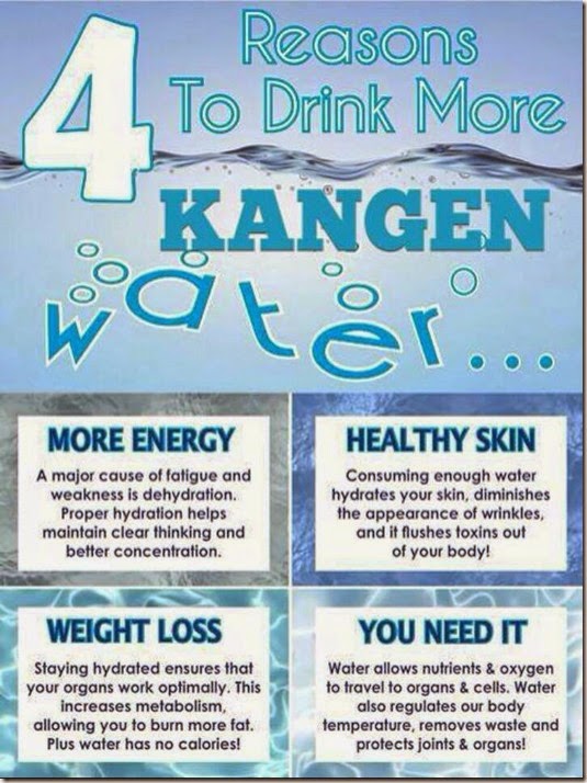 4 Reasons Drink Kangen