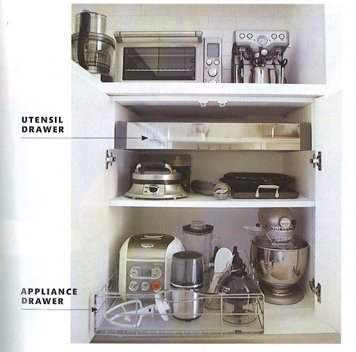 In the November 2009 issue of Martha Stewart Living I had a feature focusing on organizing my kitchen. You can see my espresso machine at the top. Small accessories and organization are the keys to having a small kitchen. In the November 2009 issue of Martha Stewart Living I had a feature focusing on organizing my kitchen. You can see my espresso machine at the top. Small accessories and organization are the keys to having a small kitchen.