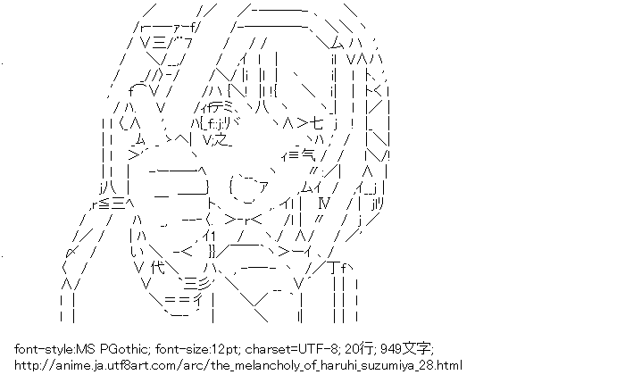 涼宮ハルヒの憂鬱,涼宮ハルヒ