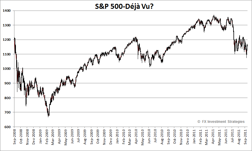 [SPX-daily%255B3%255D.png]