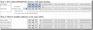 visual-ipv4-subnets visual-ipv4-subnets