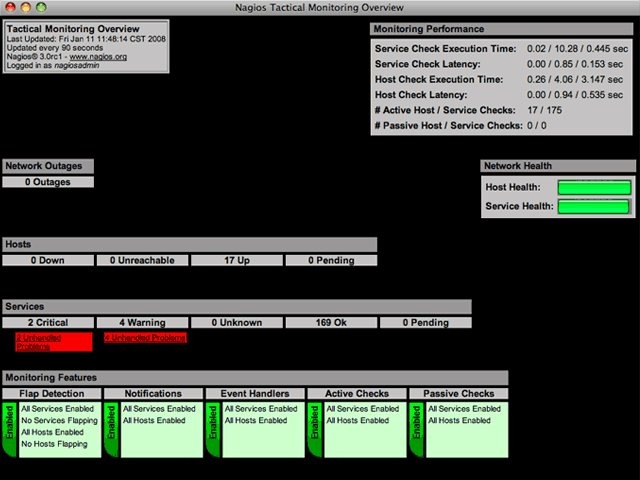 [nagios-tactical-monitoring-overview-panel%255B2%255D.jpg]