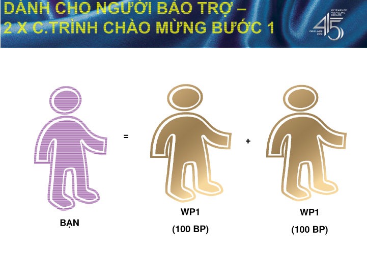 [Director%2520Seminar%25202012_Ngay%25203-7%255B3%255D.jpg]