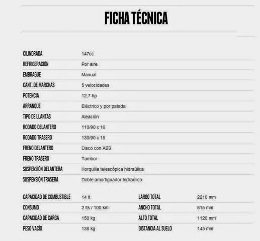 [ficha%2520tecnica%2520Zanella%2520PATAGONIAN%2520EAGLE%2520150%255B4%255D.jpg]