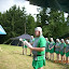 Sommerlager 2008