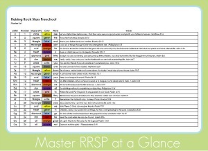 [RRSP-Master-Spreadsheet-111.jpg]