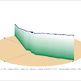 oetscher_20110924_Grafik3D.jpg