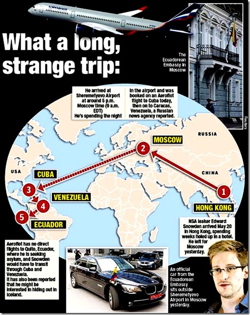 Ed Snowden Map of present & possible fleeing