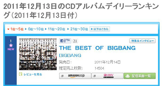 Oricon Chart 2.jpg