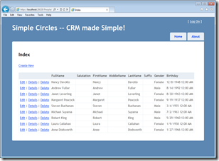 Simple Circles - MVC with Fake Repo Simple Circles - MVC with Fake Repo