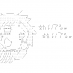 Twitter icon size W73xH73