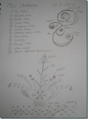 Mini Challgenge Journal Mini Challgenge Journal