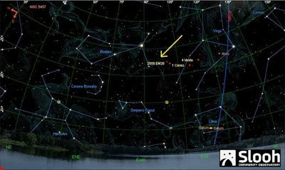 Localização do asteroide 2000 EM 26 Localização do asteroide 2000 EM 26