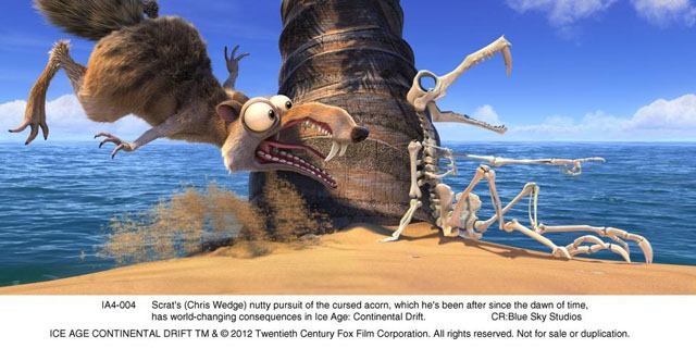 Ice Age: Continental Drift