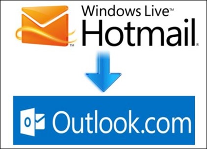 cambiar-hotmail-a-outlook
