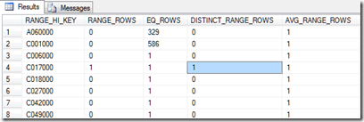 DBCC SHOW_STATISTICS WITH HISTOGRAM DBCC SHOW_STATISTICS WITH HISTOGRAM