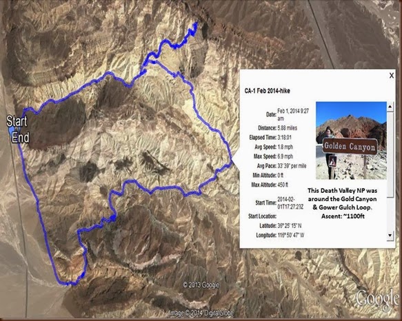 Furnace Creek-1 Feb 2014-hike