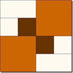 I-3 Resolution Squares