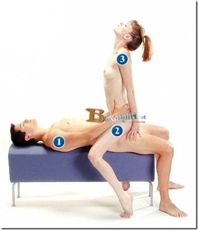Video hướng dẫn các tư thế làm tình trong quan hệ vợ chồng Video hướng dẫn các tư thế làm tình trong quan hệ vợ chồng