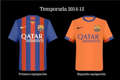 Nuevas Camisetas del Barcelona