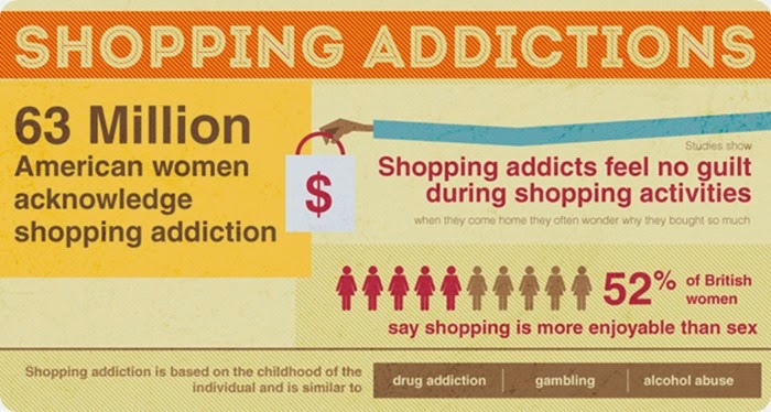 shopping-addiction