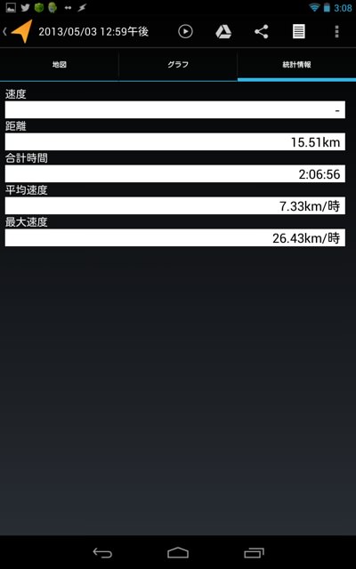 測度や距離も計測する