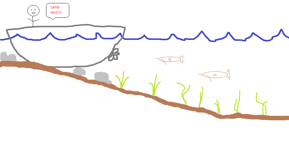[land%2520ho%255B3%255D.png]