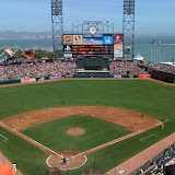 San Francisco Giants