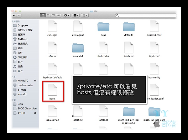 hosts_03.jpg Hosts 03