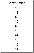 data_SPSS data_SPSS