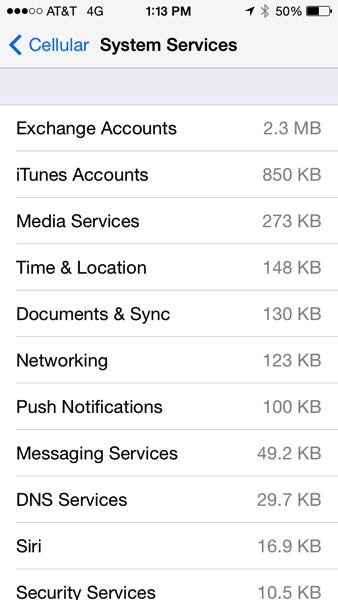 Gordon's Tech: iPhone cellular data - what is iTunes Accounts and why does  it use so much data?