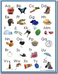 Printable ABC posters for all letters.  Letters for kids, Alphabet poster,  Alphabet phonics