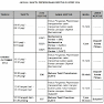 Jadual Waktu Matematik dan Bahasa Tamil Peperiksaan UPSR 2014