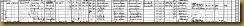 1930 United States Federal Census - Carl and Hilda Gilberg - Cropped
