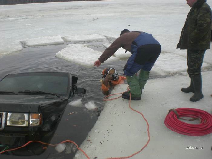 A special kind of Fishing