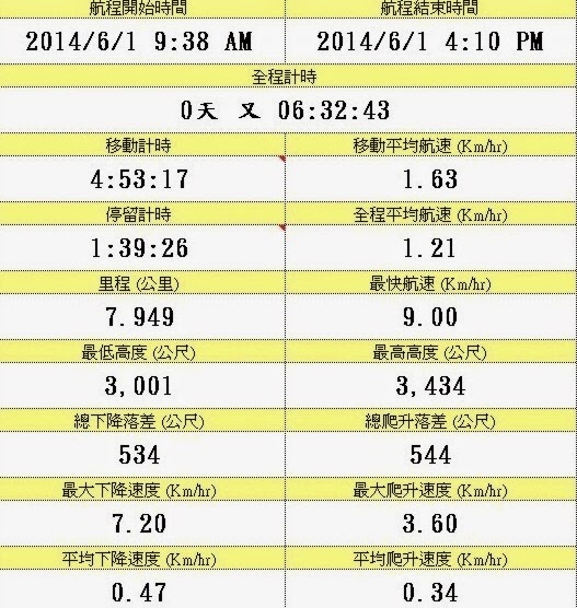20140601-2 20140601-2