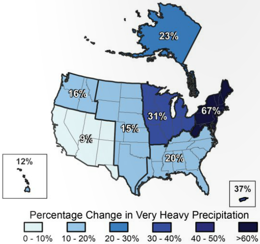 This map shows the percentage increases in very heavy precipitation (defined as the heaviest 1 percent of all event) from 1958 to 2007 for each U.S. region. There are clear trends toward more very heavy precipitatin for the nation as a whole, and particularly in the Northeast and Midwest. Updated from Groisman, at al., via 350.org