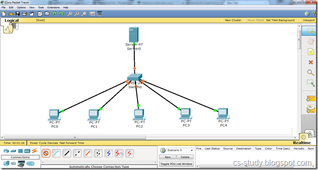 Easy Learning: Packet Tracer Tutorial