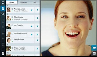 blackberry-imagen rostro con cirugia