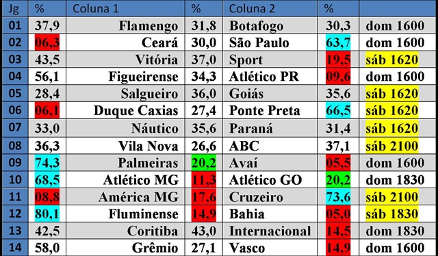 [ESTATISTICAS%2520LOTECA%255B3%255D.jpg]
