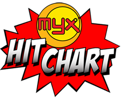 MYX Hit Chart