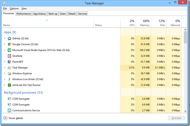 TaskManager